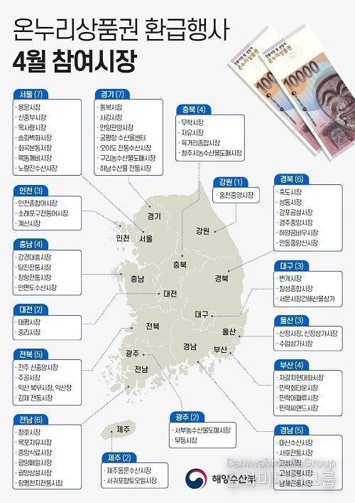 4월에도 전통시장에서 우리 수산물 할인받아 구매하세요!