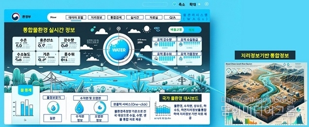 우리집 수돗물 상태도 확인…2028년 ‘물 정보 통합 플랫폼’ 개통