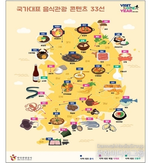 수원 왕갈비 등 한국 대표 음식 33개 선정…외국인 입맛 사로잡는다