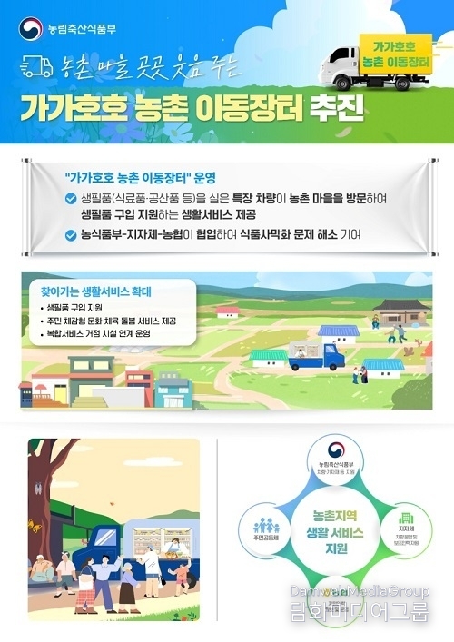 농촌마을에 ‘가가호호 이동장터’ 열린다…식료품 등 편하게 구입